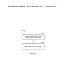 SYSTEM AND METHOD FOR UPDATING MONITORING SOFTWARE USING CONTENT MODEL     WITH VALIDITY ATTRIBUTES diagram and image