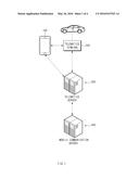 SYSTEM AND METHOD FOR FIRMWARE UPDATE OF VEHICLE diagram and image