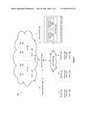 Source Code Management for a Multi-Tenant Platform-as-a-Service (PaaS)     System diagram and image