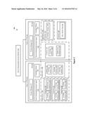 Source Code Management for a Multi-Tenant Platform-as-a-Service (PaaS)     System diagram and image