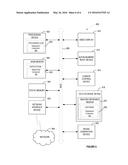 Source Code Management for a Multi-Tenant Platform-as-a-Service (PaaS)     System diagram and image