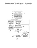 Real-Time Optimization of Many-Core Systems diagram and image