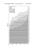 Real-Time Optimization of Many-Core Systems diagram and image