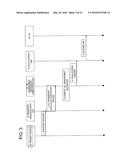 VIRTUAL MACHINE ARRANGEMENT DESIGN APPARATUS AND METHOD , SYSTEM, AND     PROGRAM diagram and image