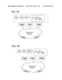 VIRTUAL MACHINE ARRANGEMENT DESIGN APPARATUS AND METHOD , SYSTEM, AND     PROGRAM diagram and image