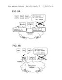 VIRTUAL MACHINE ARRANGEMENT DESIGN APPARATUS AND METHOD , SYSTEM, AND     PROGRAM diagram and image