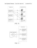 FACILITATING PROVISIONING IN A MIXED ENVIRONMENT OF LOCALES diagram and image