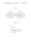 METHOD OF ANALYZING A FAULT OF AN ELECTRONIC SYSTEM diagram and image