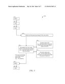 ALLOCATION OF REPLICA-SETS IN A STORAGE CLUSTER diagram and image