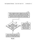 USING GEOGRAPHICAL LOCATION INFORMATION TO PROVISION MULTIPLE TARGET     STORAGES FOR A SOURCE DEVICE diagram and image