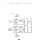 DATABASE RECOVERY USING FOREIGN BACKUPS diagram and image