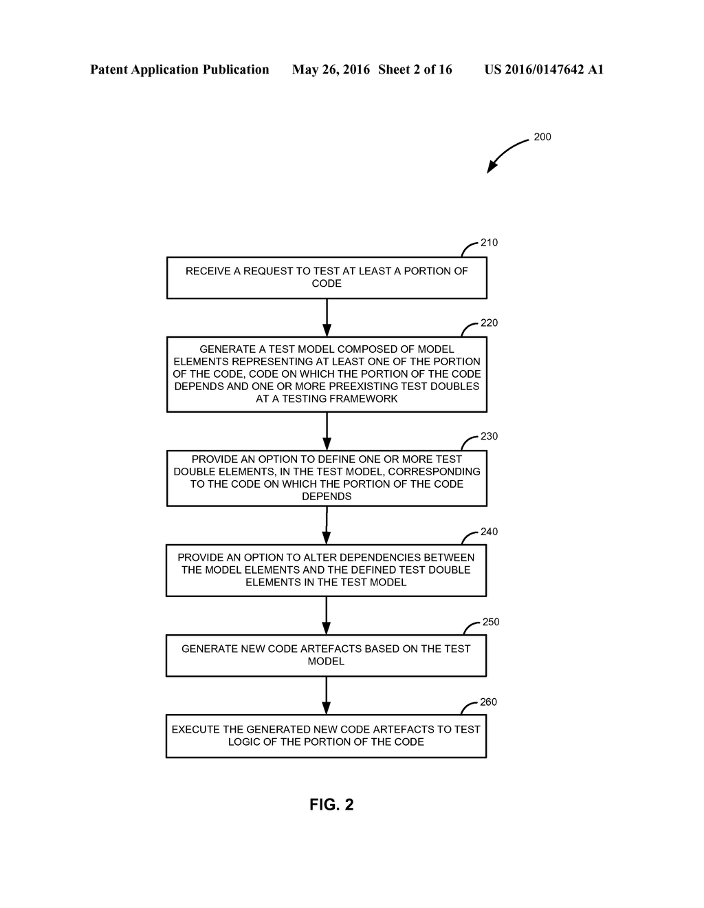 FRAMEWORK FOR TESTING CODE - diagram, schematic, and image 03