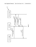 FRAMEWORK FOR TESTING CODE diagram and image