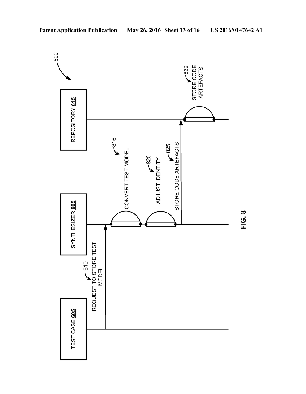 FRAMEWORK FOR TESTING CODE - diagram, schematic, and image 14