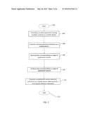 METHOD FOR TESTING MOBILE APPLICATION AND ASSOCIATED APPARATUS AND SYSTEM diagram and image