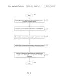 METHOD FOR TESTING MOBILE APPLICATION AND ASSOCIATED APPARATUS AND SYSTEM diagram and image