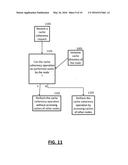 CONFIGURATION BASED CACHE COHERENCY PROTOCOL SELECTION diagram and image