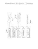 Graphics Deterministic Pre-Caching diagram and image