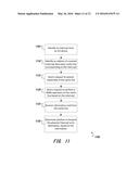 POSTED INTERRUPT ARCHITECTURE diagram and image