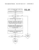 DETECTING AND CONFIGURING OF EXTERNAL IO ENCLOSURE diagram and image