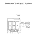 PROGRAMMABLE CONTROLLER diagram and image