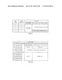 SYNCHRONIZATION OF ELECTRONIC DEVICE WITH ANOTHER ELECTRONIC DEVICE ON BUS     USING SYNCHRONIZATION FIELD diagram and image