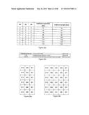 SYNCHRONIZATION OF ELECTRONIC DEVICE WITH ANOTHER ELECTRONIC DEVICE ON BUS     USING SYNCHRONIZATION FIELD diagram and image