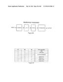 SYNCHRONIZATION OF ELECTRONIC DEVICE WITH ANOTHER ELECTRONIC DEVICE ON BUS     USING SYNCHRONIZATION FIELD diagram and image