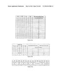 SYNCHRONIZATION OF ELECTRONIC DEVICE WITH ANOTHER ELECTRONIC DEVICE ON BUS     USING SYNCHRONIZATION FIELD diagram and image