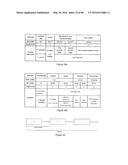 SYNCHRONIZATION OF ELECTRONIC DEVICE WITH ANOTHER ELECTRONIC DEVICE ON BUS     USING SYNCHRONIZATION FIELD diagram and image