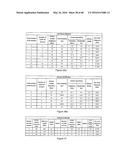 SYNCHRONIZATION OF ELECTRONIC DEVICE WITH ANOTHER ELECTRONIC DEVICE ON BUS     USING SYNCHRONIZATION FIELD diagram and image