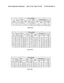 SYNCHRONIZATION OF ELECTRONIC DEVICE WITH ANOTHER ELECTRONIC DEVICE ON BUS     USING SYNCHRONIZATION FIELD diagram and image