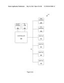 SYNCHRONIZATION OF ELECTRONIC DEVICE WITH ANOTHER ELECTRONIC DEVICE ON BUS     USING SYNCHRONIZATION FIELD diagram and image