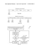 SYNCHRONIZATION OF ELECTRONIC DEVICE WITH ANOTHER ELECTRONIC DEVICE ON BUS     USING SYNCHRONIZATION FIELD diagram and image