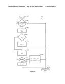 SYNCHRONIZATION OF ELECTRONIC DEVICE WITH ANOTHER ELECTRONIC DEVICE ON BUS     USING SYNCHRONIZATION FIELD diagram and image