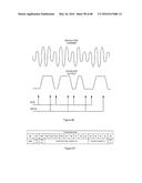 SYNCHRONIZATION OF ELECTRONIC DEVICE WITH ANOTHER ELECTRONIC DEVICE ON BUS     USING SYNCHRONIZATION FIELD diagram and image