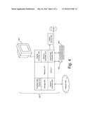 ARBITRATION IN AN SRIOV ENVIRONMENT diagram and image