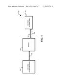 BRIDGE FOR BUS-POWERED PERIPHERAL DEVICE POWER MANAGEMENT diagram and image