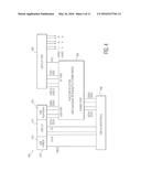 Displayport over USB Mechanical Interface diagram and image