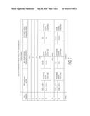 Displayport over USB Mechanical Interface diagram and image