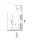 DYNAMICAL METHODS FOR SOLVING MIXED-INTEGER OPTIMIZATION PROBLEMS diagram and image