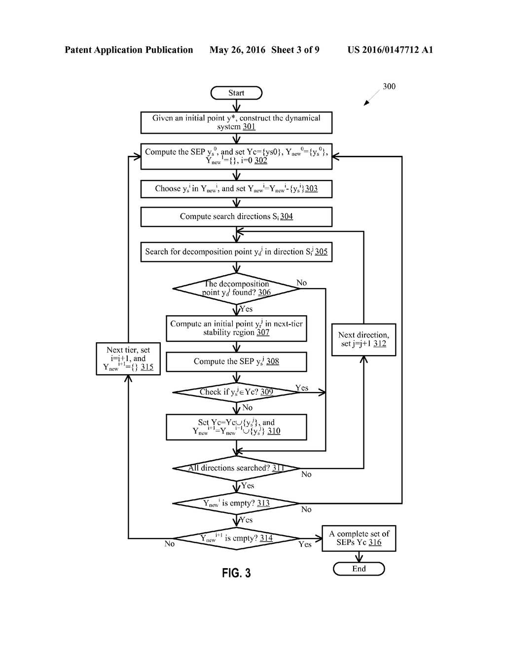 DYNAMICAL METHODS FOR SOLVING MIXED-INTEGER OPTIMIZATION PROBLEMS - diagram, schematic, and image 04