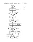 MESSAGE SENTIMENT ANALYZER AND FEEDBACK diagram and image