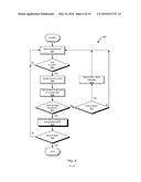 MESSAGE SENTIMENT ANALYZER AND FEEDBACK diagram and image