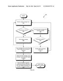 MESSAGE SENTIMENT ANALYZER AND FEEDBACK diagram and image