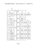 MESSAGE SENTIMENT ANALYZER AND FEEDBACK diagram and image