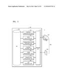 CONTENT PARTICIPATION TRANSLATION APPARATUS AND METHOD diagram and image