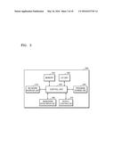 CONTENT PARTICIPATION TRANSLATION APPARATUS AND METHOD diagram and image