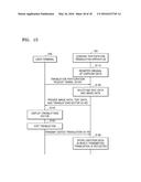 CONTENT PARTICIPATION TRANSLATION APPARATUS AND METHOD diagram and image