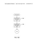 METHODS AND SYSTEMS THAT BUILD A HIERARCHICALLY ORGANIZED DATA STRUCTURE     CONTAINING STANDARD FEATURE SYMBOLS FOR CONVERSION OF DOCUMENT IMAGES TO     ELECTRONIC DOCUMENTS diagram and image